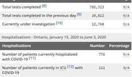 加拿大病毒爆料最新消息,疫情动态与防控措施全解析