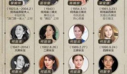 赌王家族直播爆料最新,豪门恩怨与传承之谜