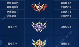 qq飞车手游s16最新爆料,QQ飞车手游激战升级，神秘新赛道即将亮相！