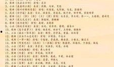 春晚最新爆料节目名单,最新节目名单揭晓，精彩纷呈等你来赏