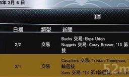 2k24最新爆料交易,重磅爆料揭示新赛季转会市场新格局”